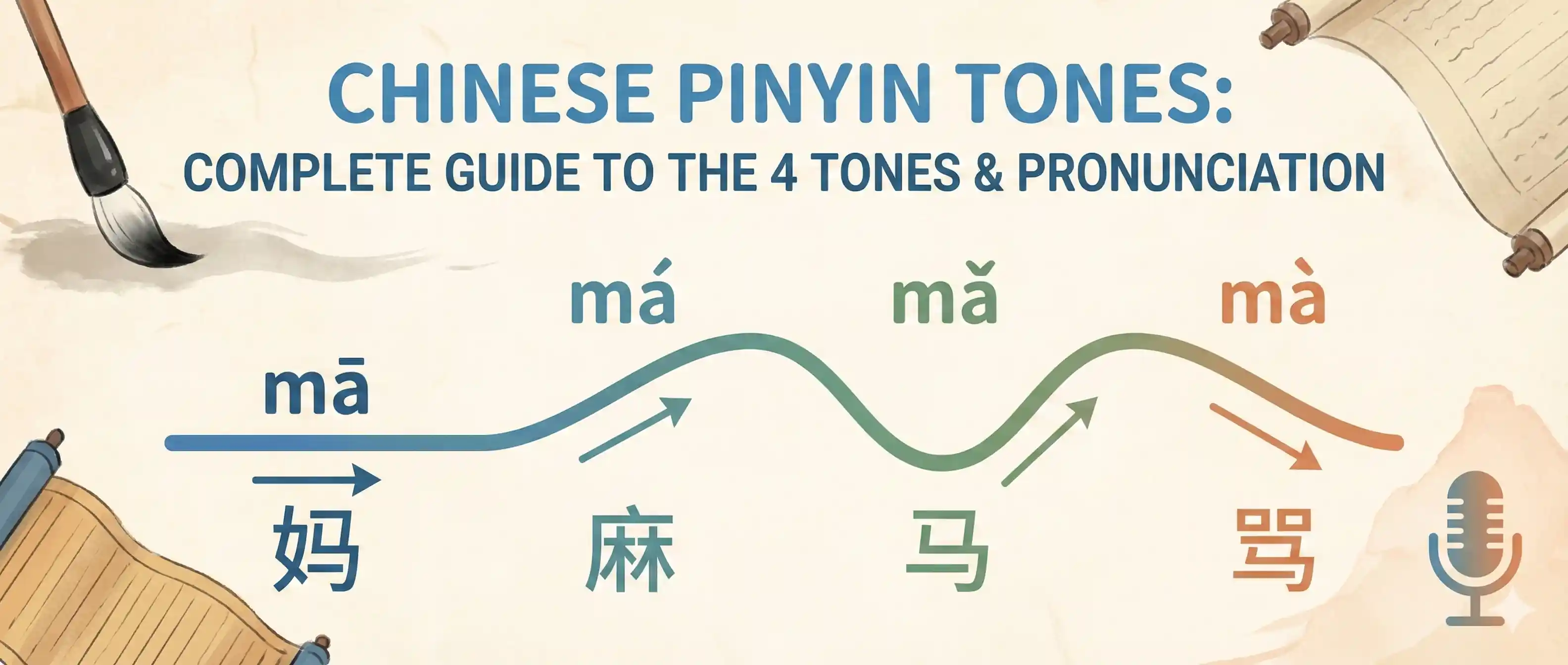Chinese Pinyin Tones: Complete Guide to the 4 Tones & Pronunciation
