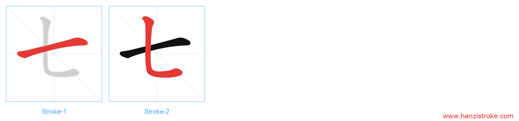 七 stroke order diagram