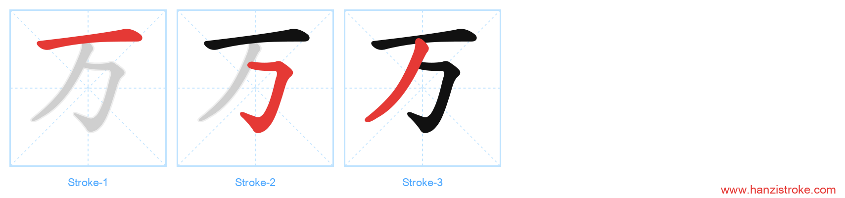 万 stroke order diagram