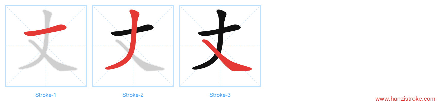 丈 stroke order diagram
