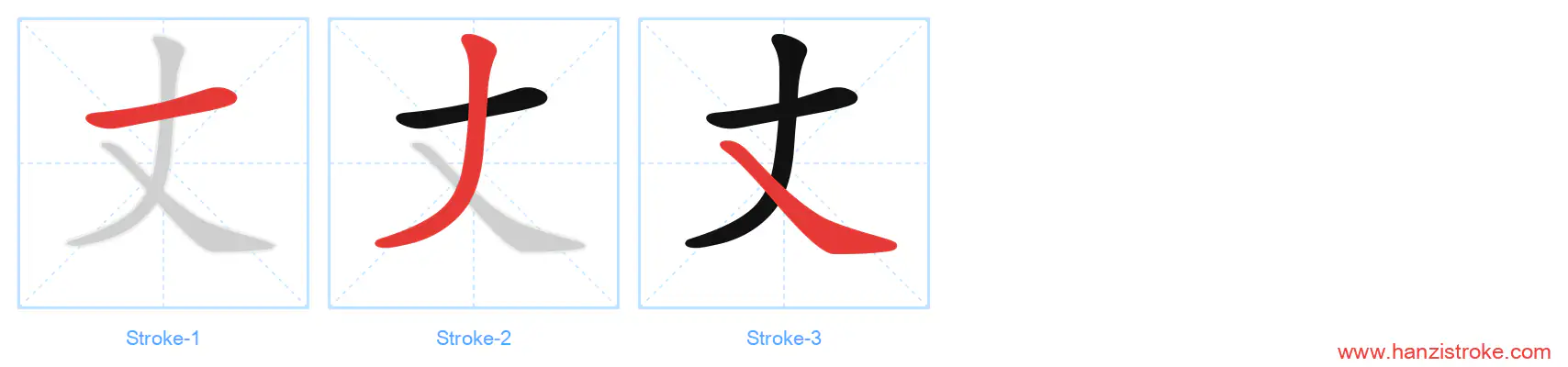 丈 stroke order diagram