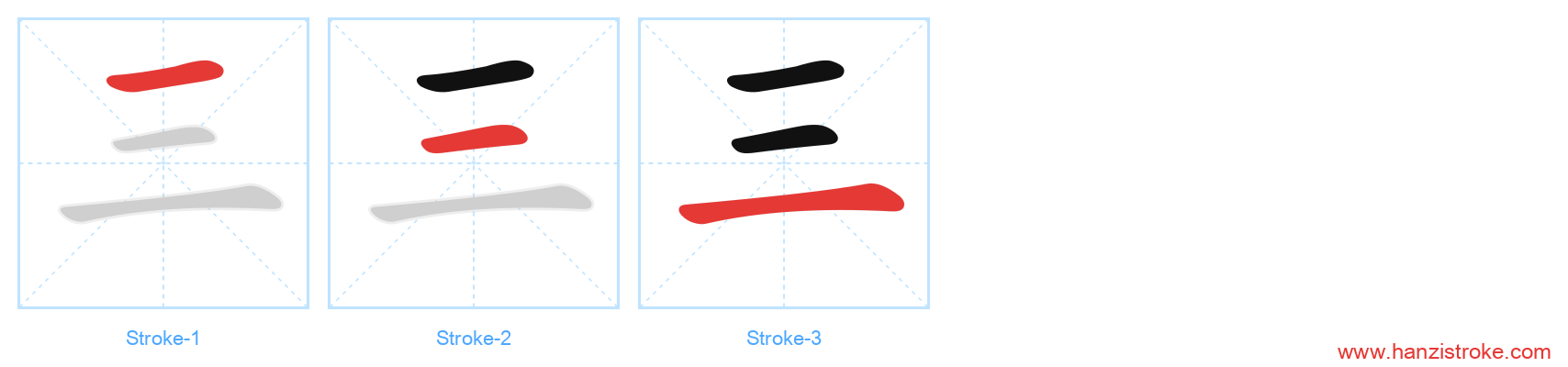 三 stroke order diagram