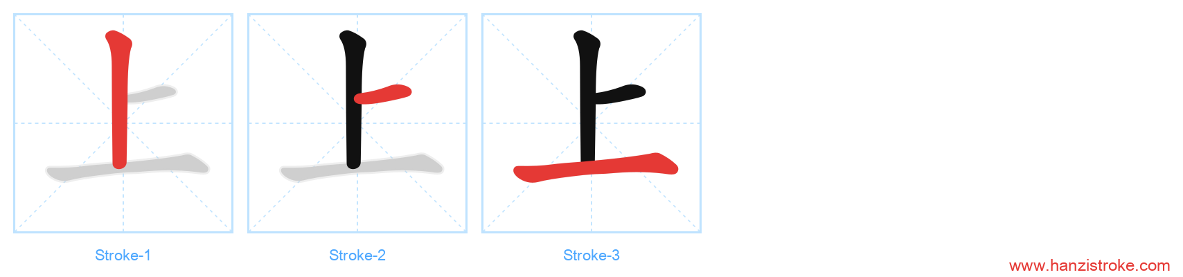 上 stroke order diagram