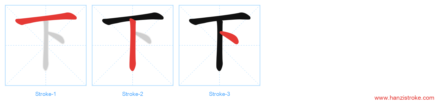 下 stroke order diagram