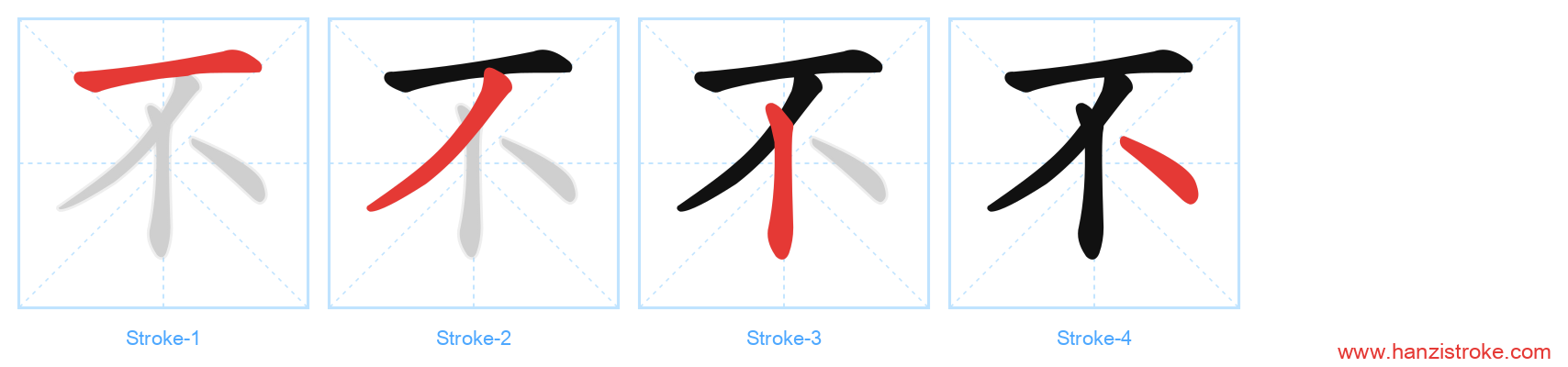 不 stroke order diagram