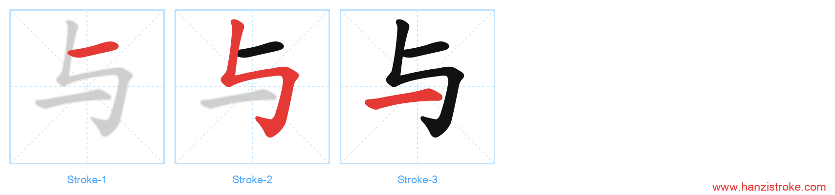 与 stroke order diagram