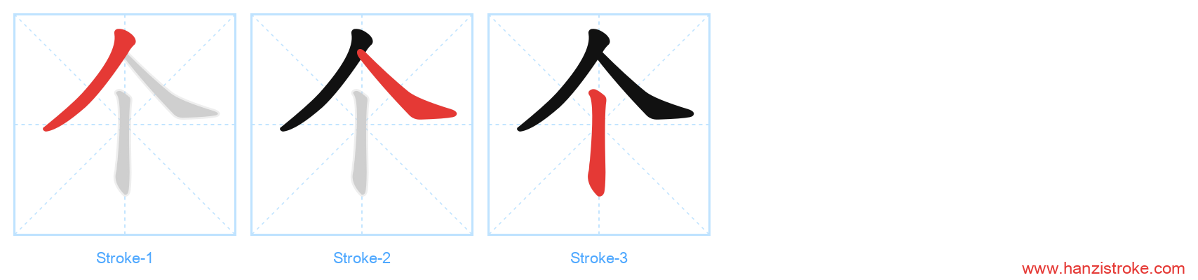 个 stroke order diagram
