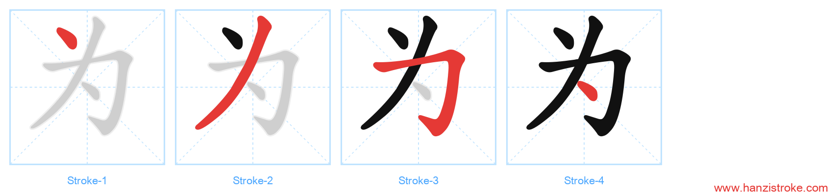 为 stroke order diagram