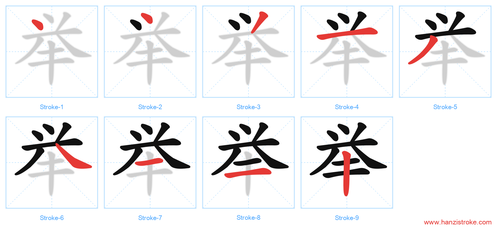 举 stroke order diagram