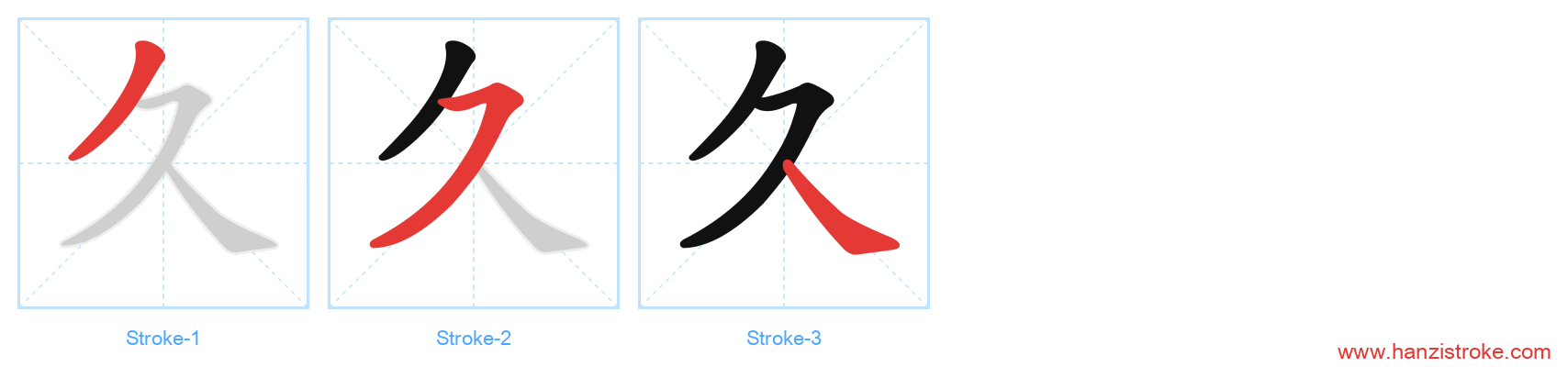 久 stroke order diagram