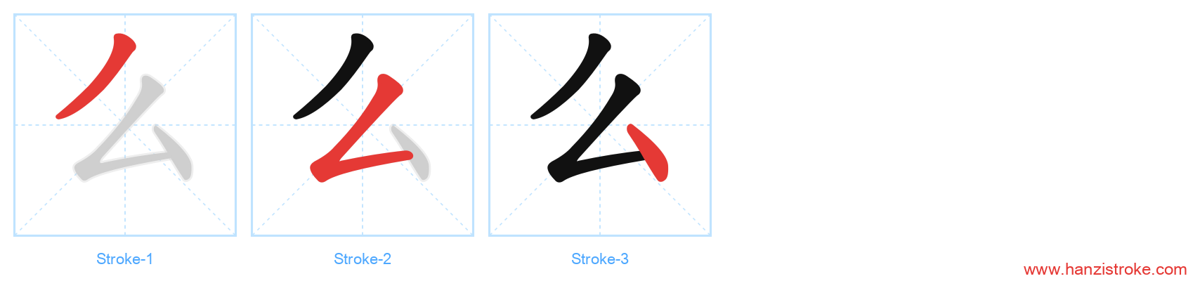 么 stroke order diagram