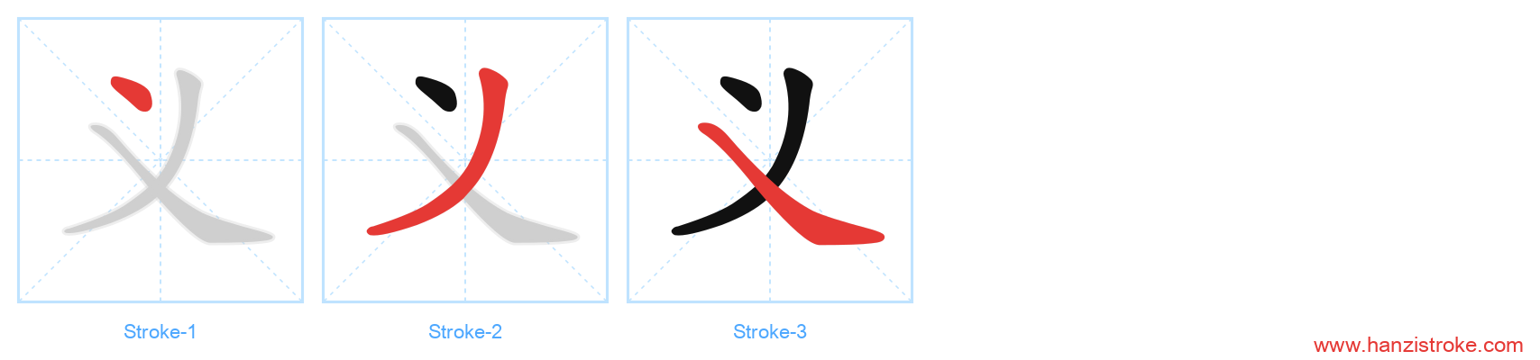 义 stroke order diagram