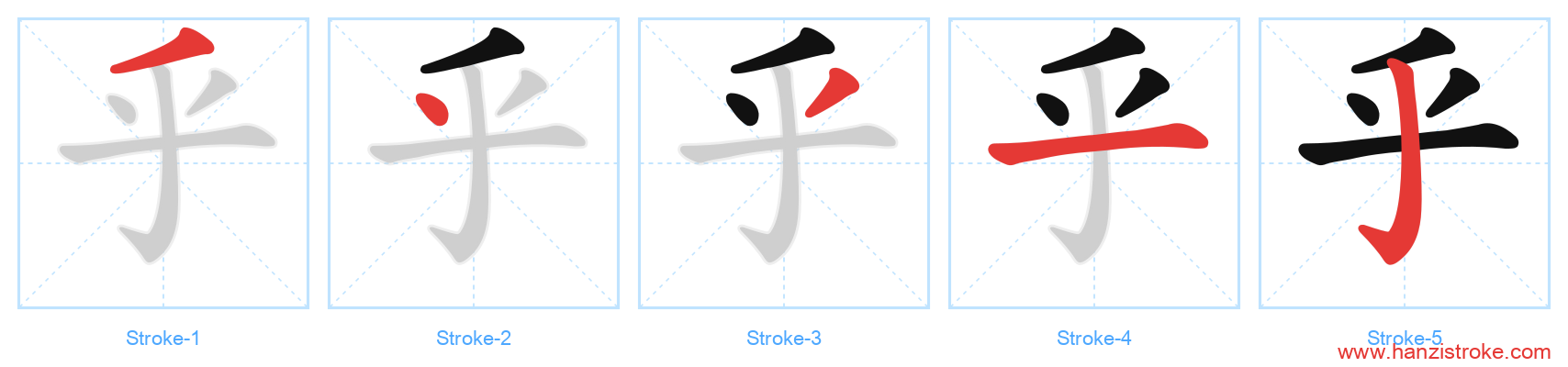 乎 stroke order diagram