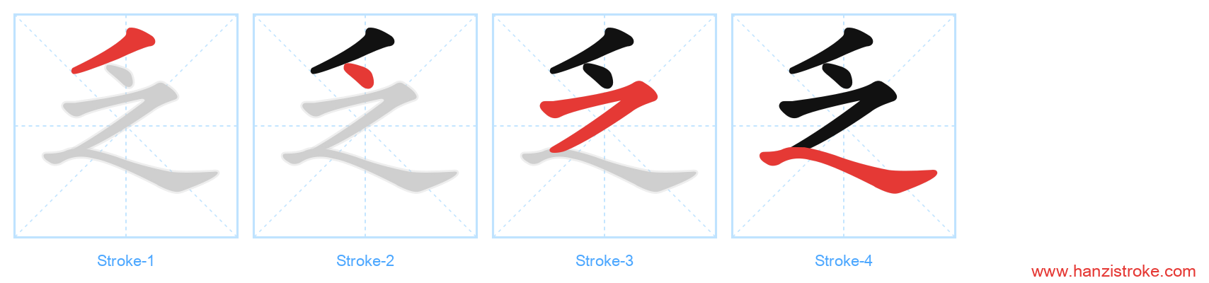 乏 stroke order diagram
