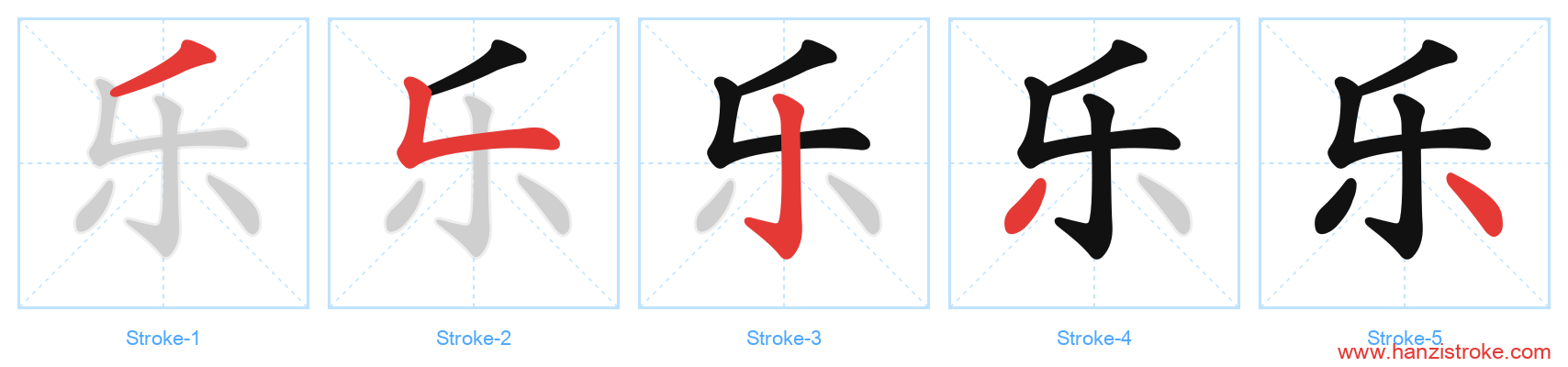 乐 stroke order diagram