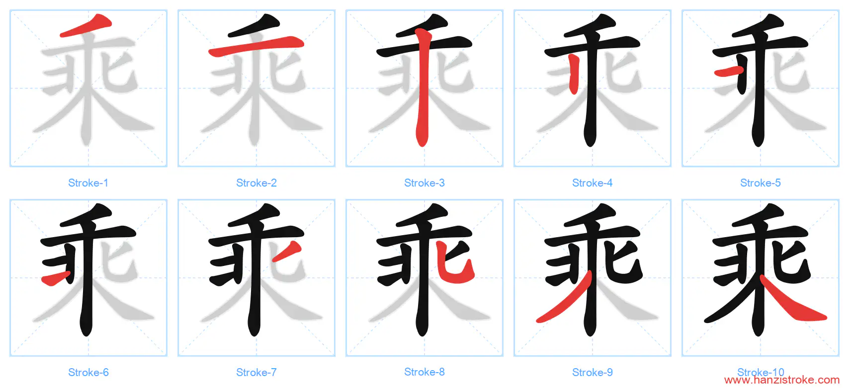 乘 stroke order diagram