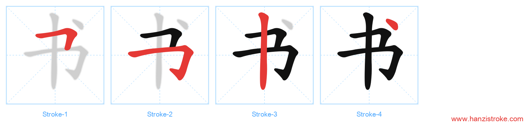 书 stroke order diagram