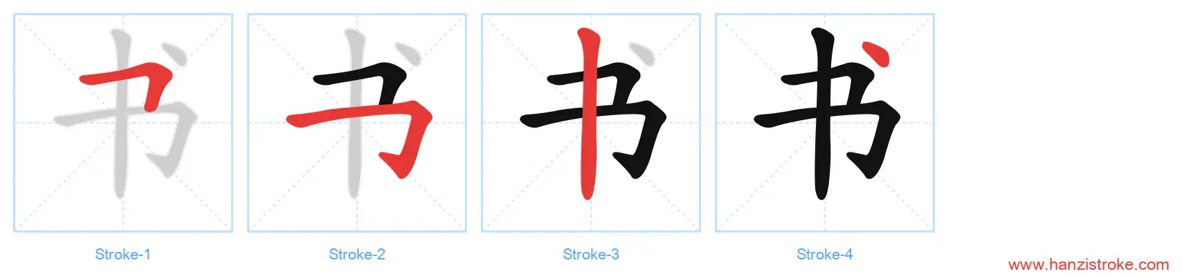 书 stroke order diagram