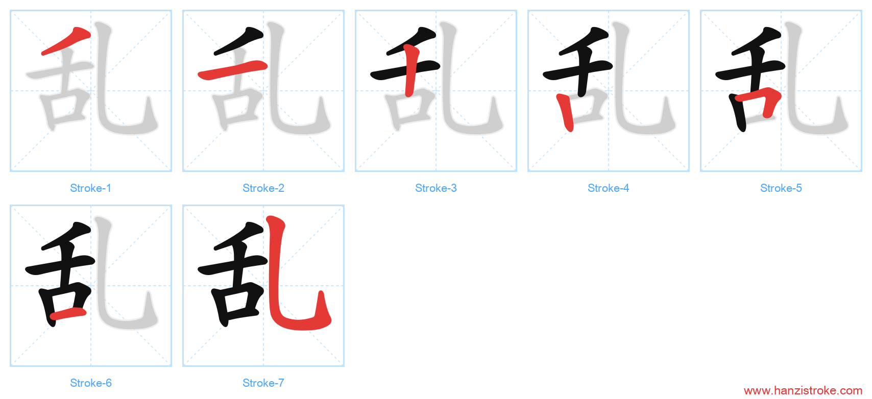 乱 stroke order diagram