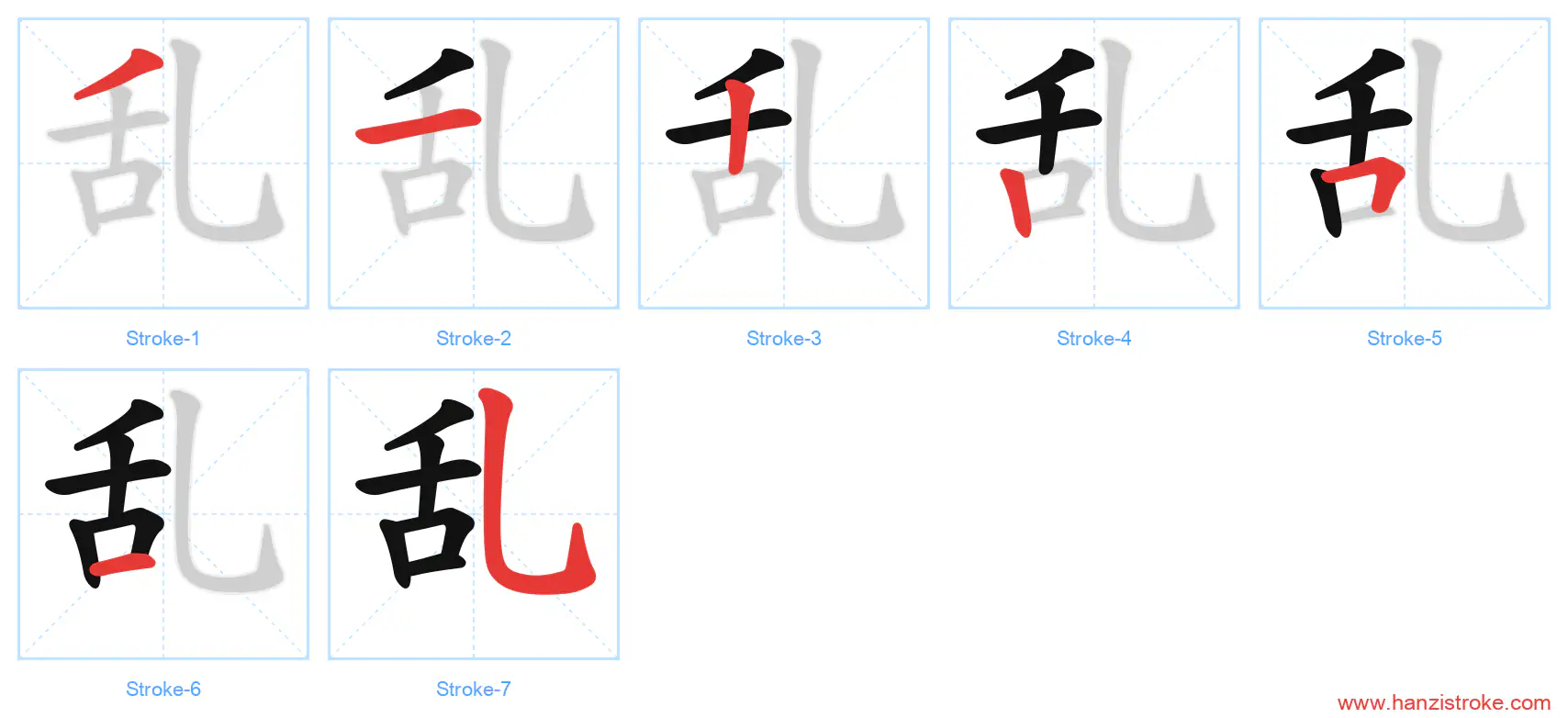 乱 stroke order diagram
