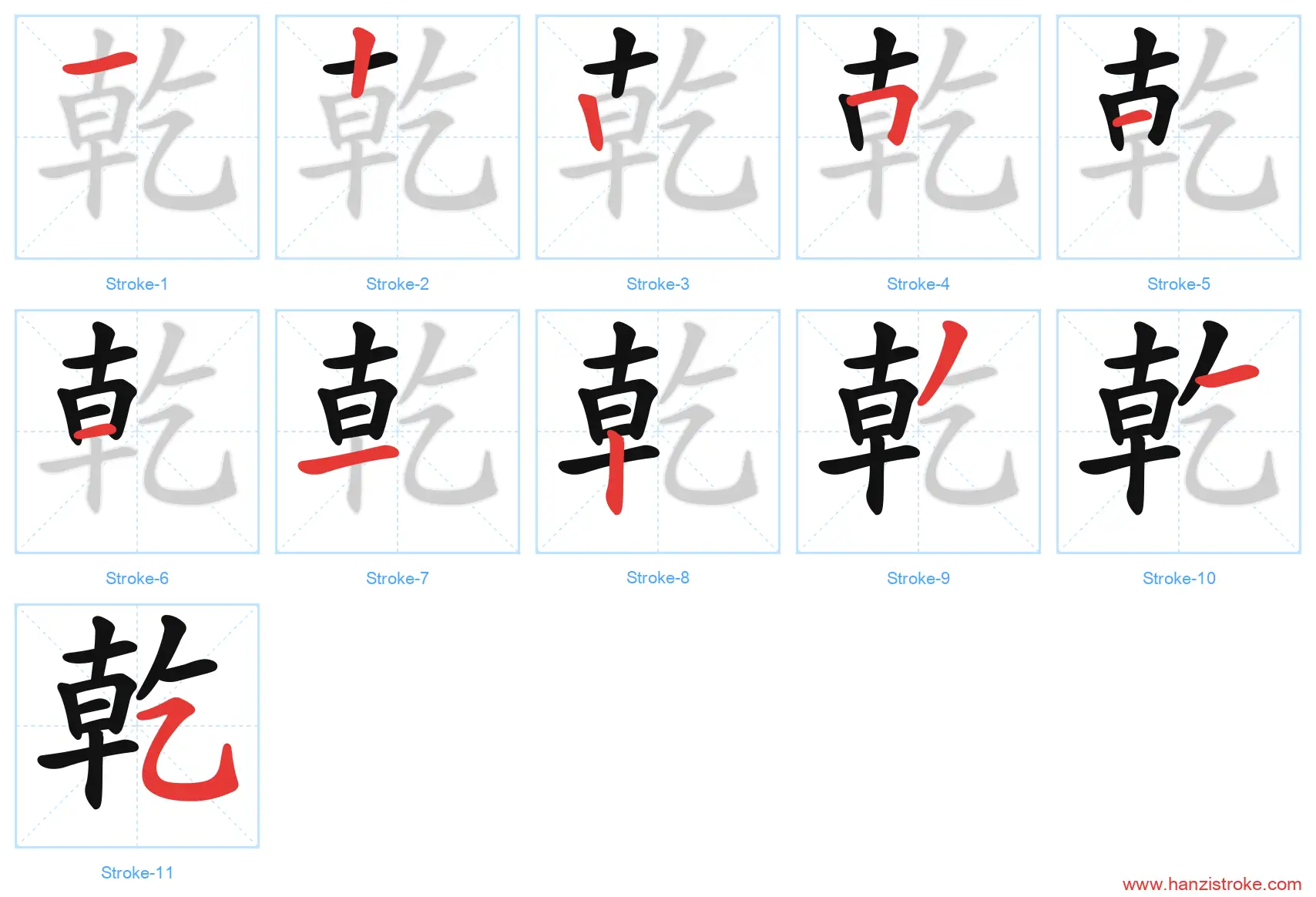 乾 traditional stroke order diagram