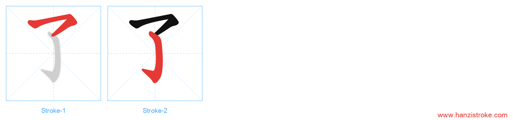 了 stroke order diagram