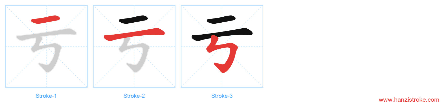 亏 stroke order diagram