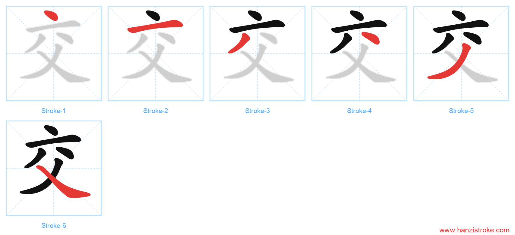 交 stroke order diagram