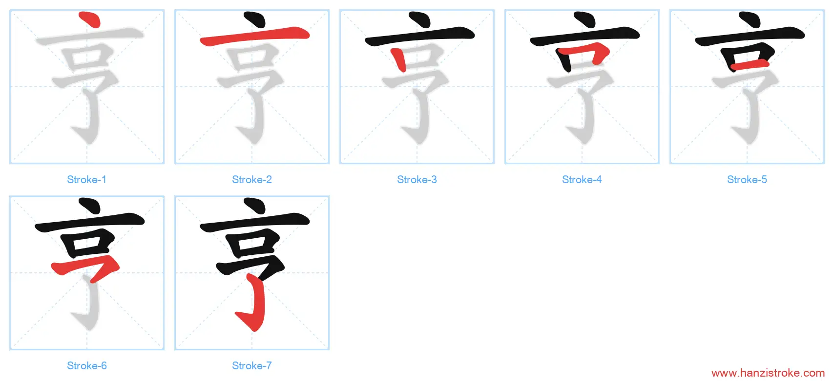 亨 stroke order diagram