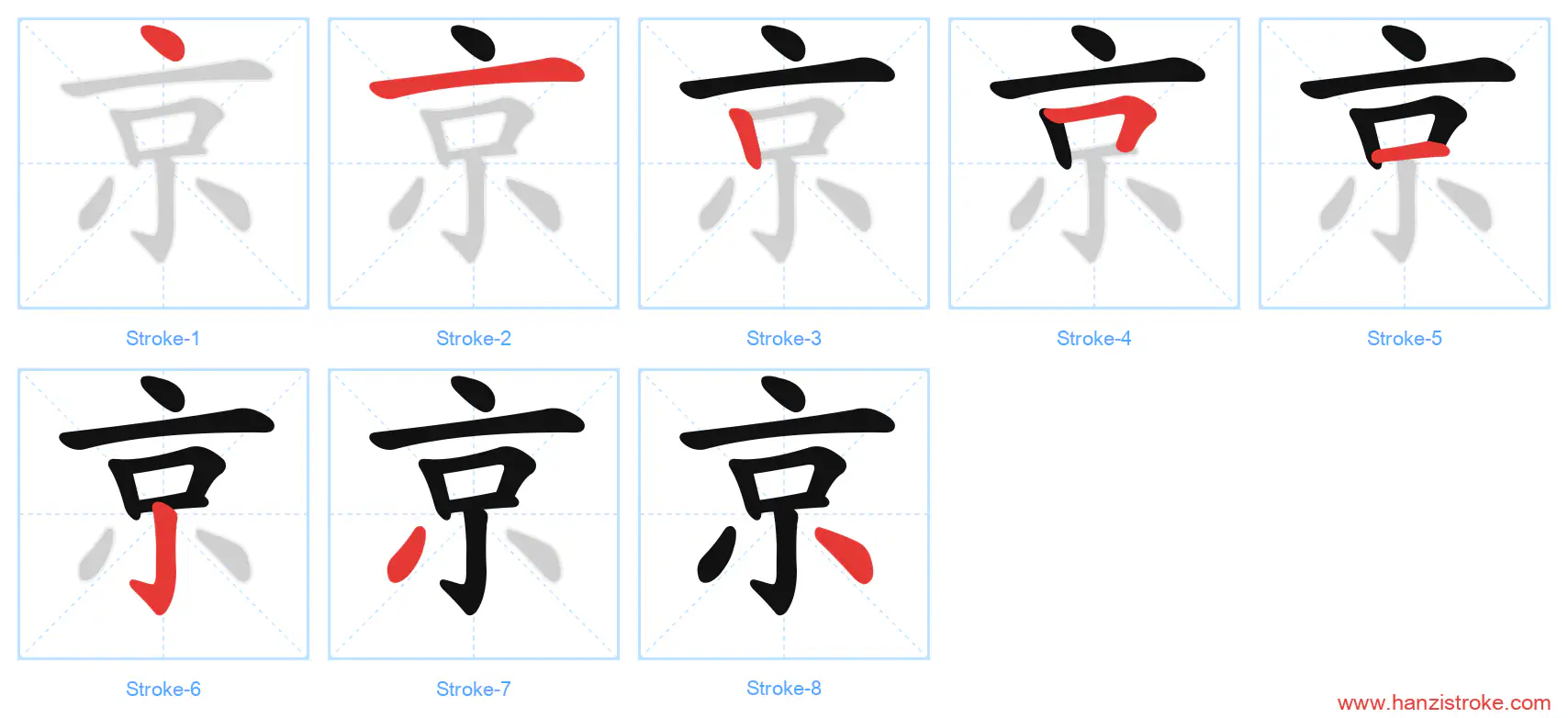 京 stroke order diagram
