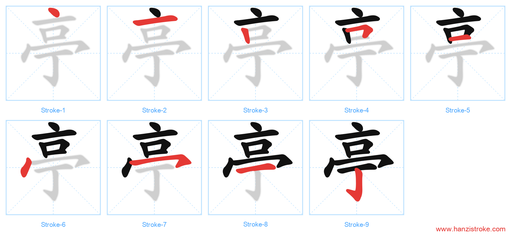 亭 stroke order diagram