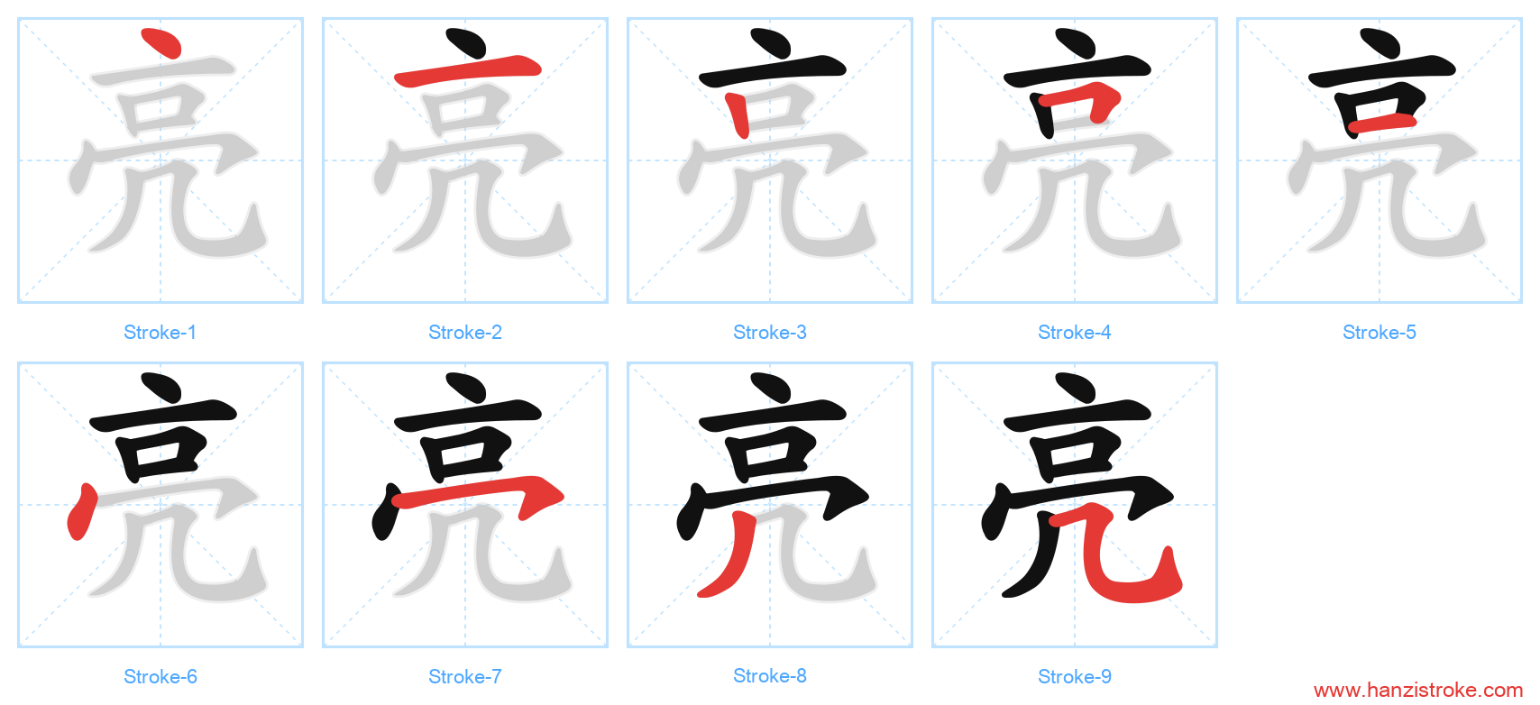 亮 stroke order diagram