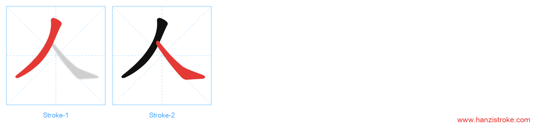 人 stroke order diagram