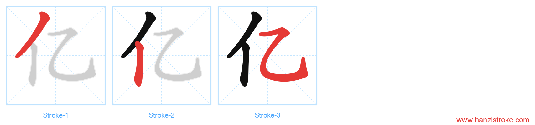 亿 stroke order diagram
