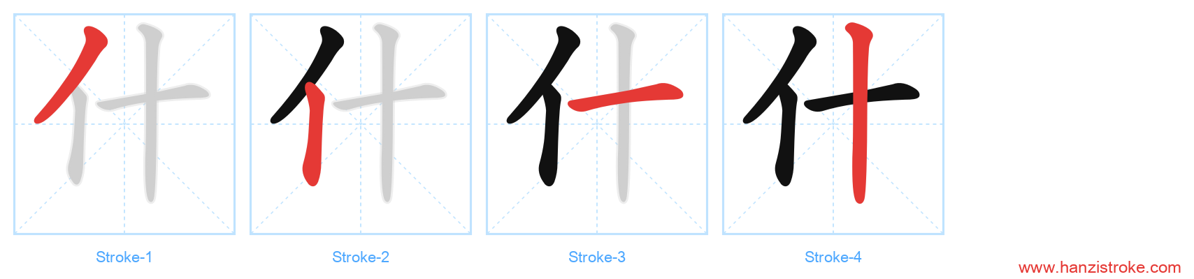 什 stroke order diagram