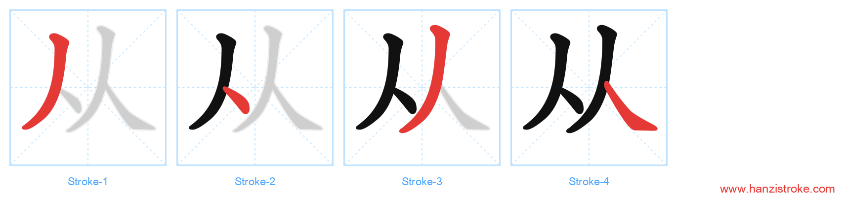 从 stroke order diagram