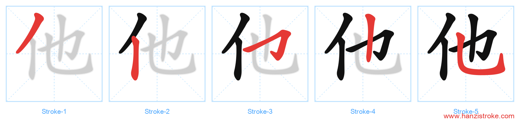 他 stroke order diagram