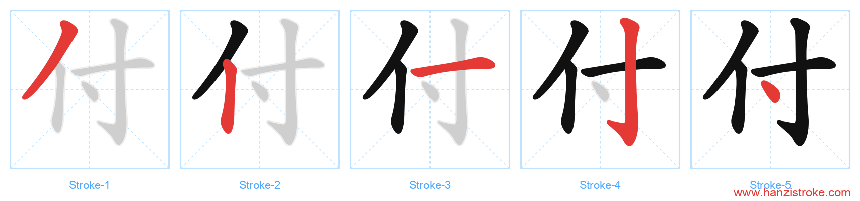 付 stroke order diagram