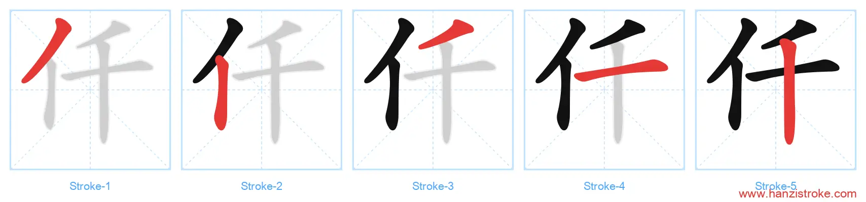 仟 stroke order diagram