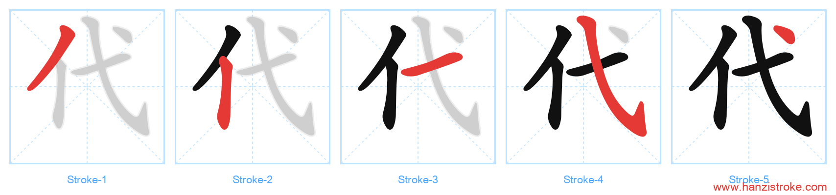 代 stroke order diagram