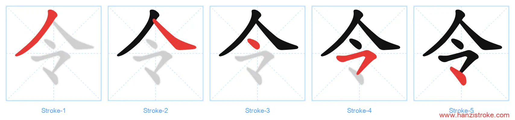 令 stroke order diagram
