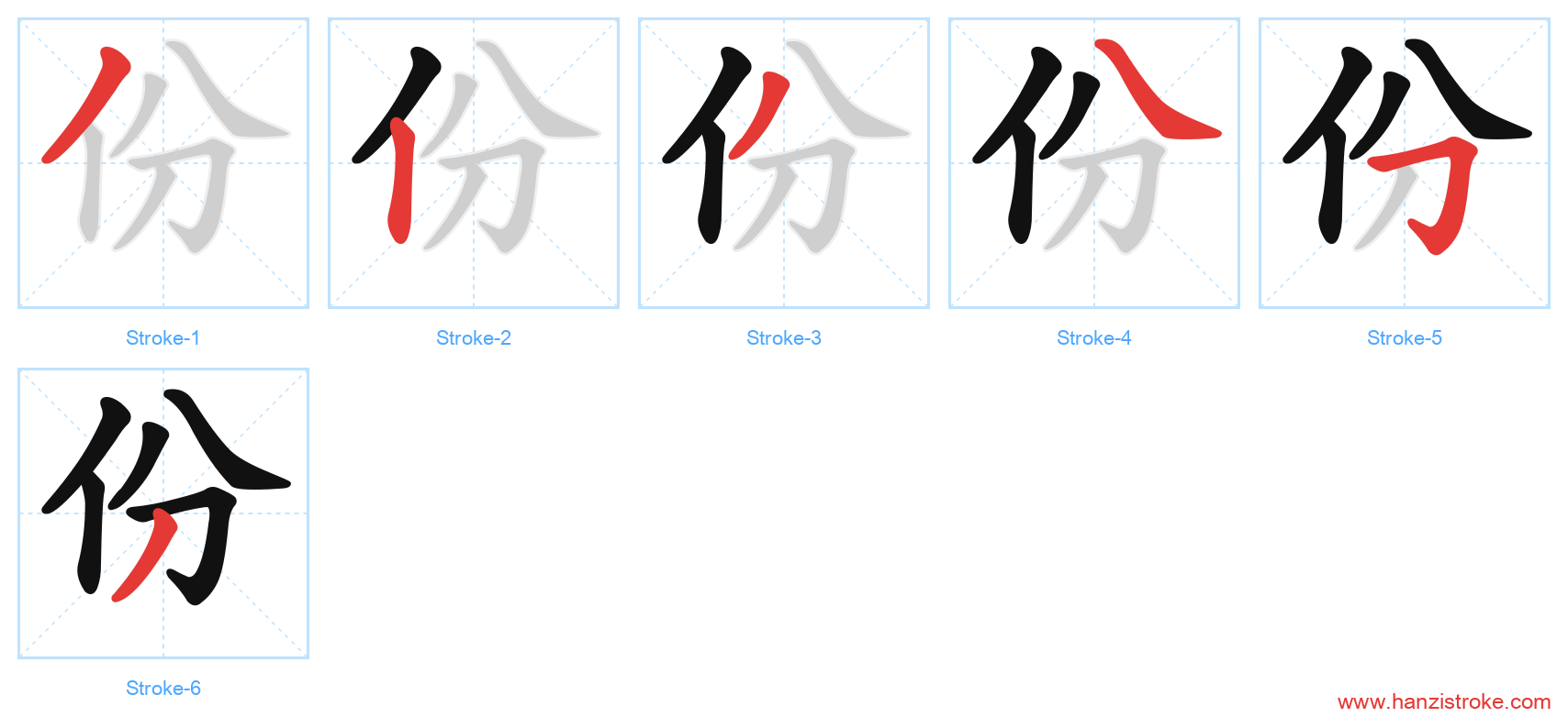 份 stroke order diagram