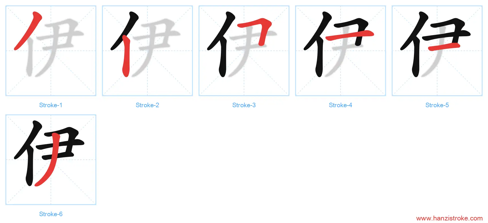 伊 stroke order diagram