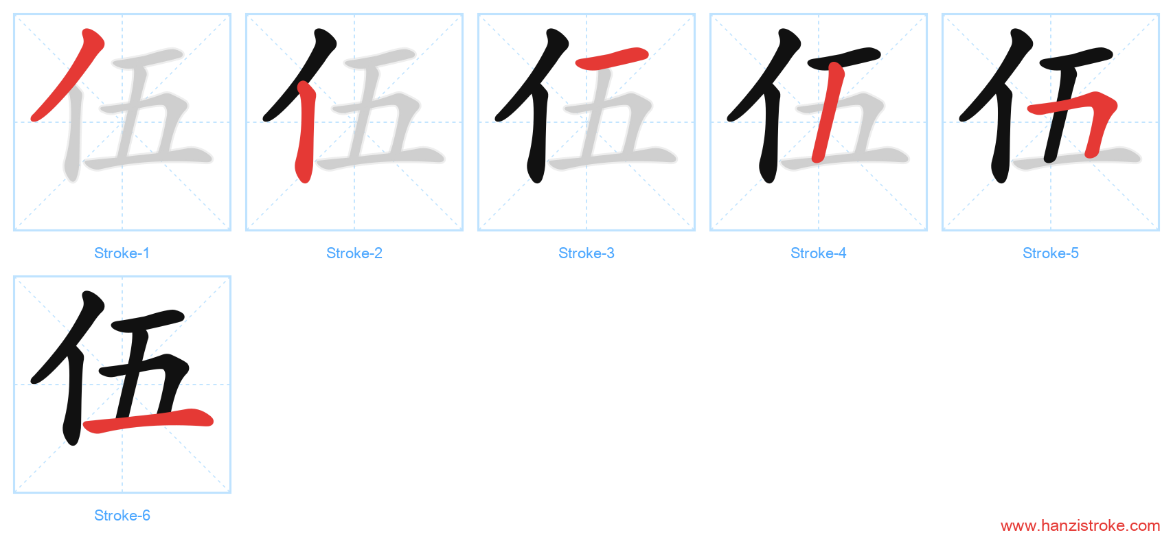 伍 stroke order diagram