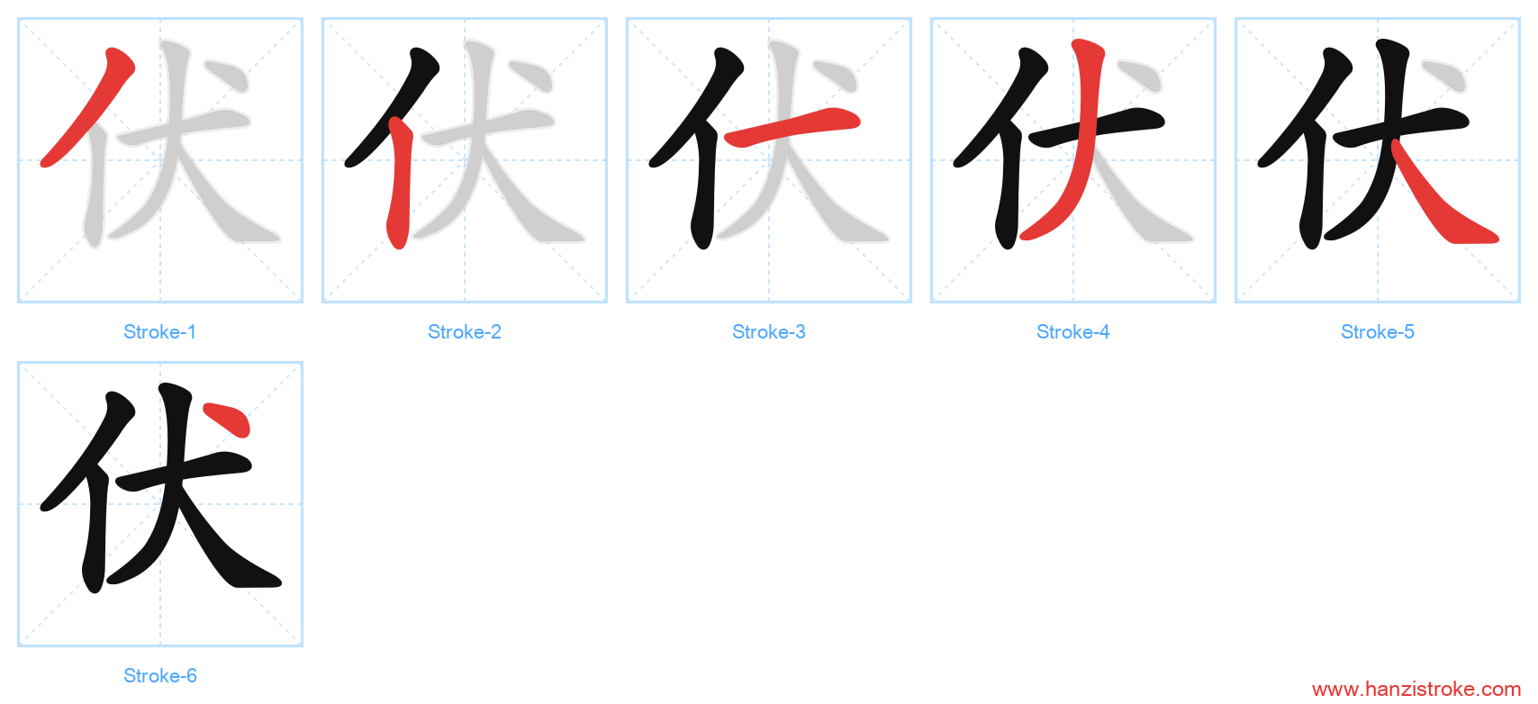 伏 stroke order diagram