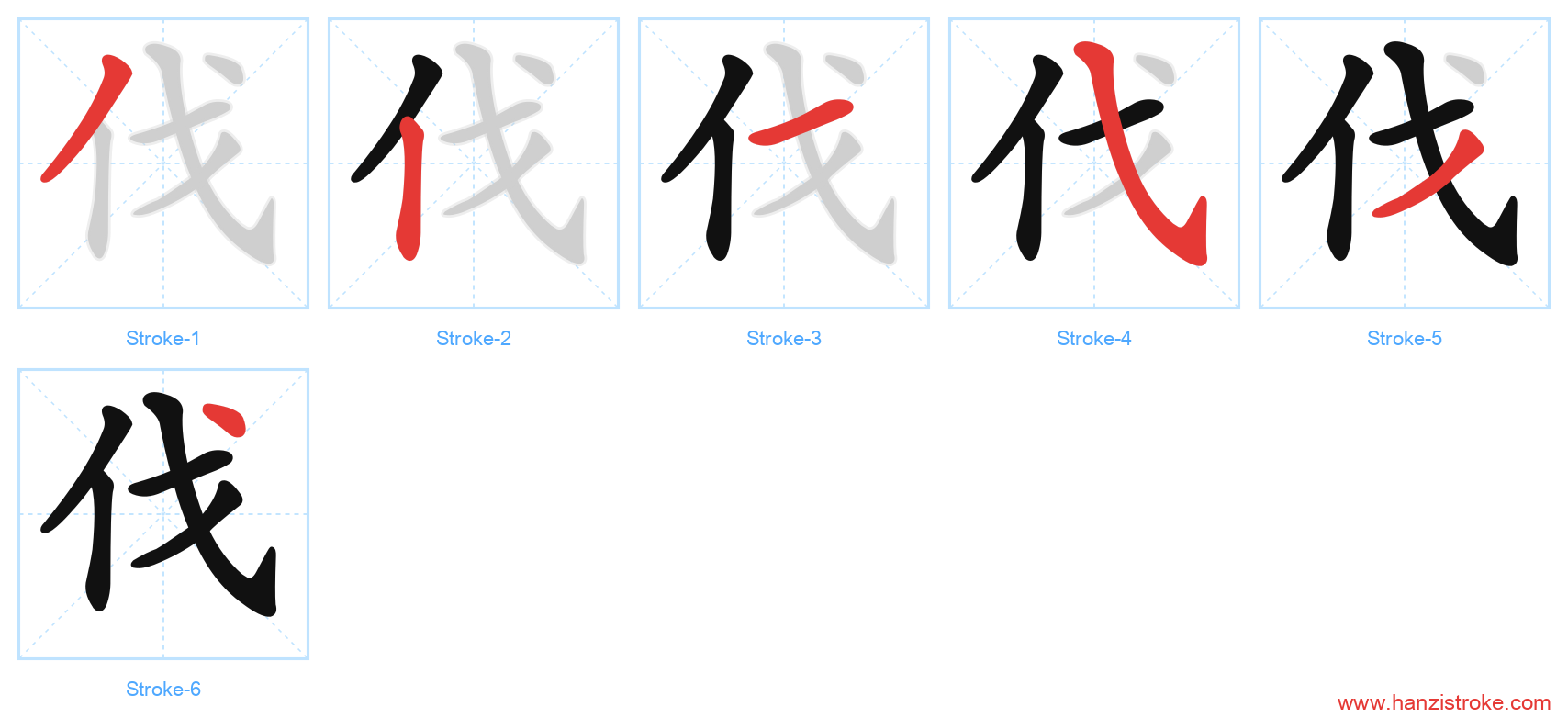 伐 stroke order diagram
