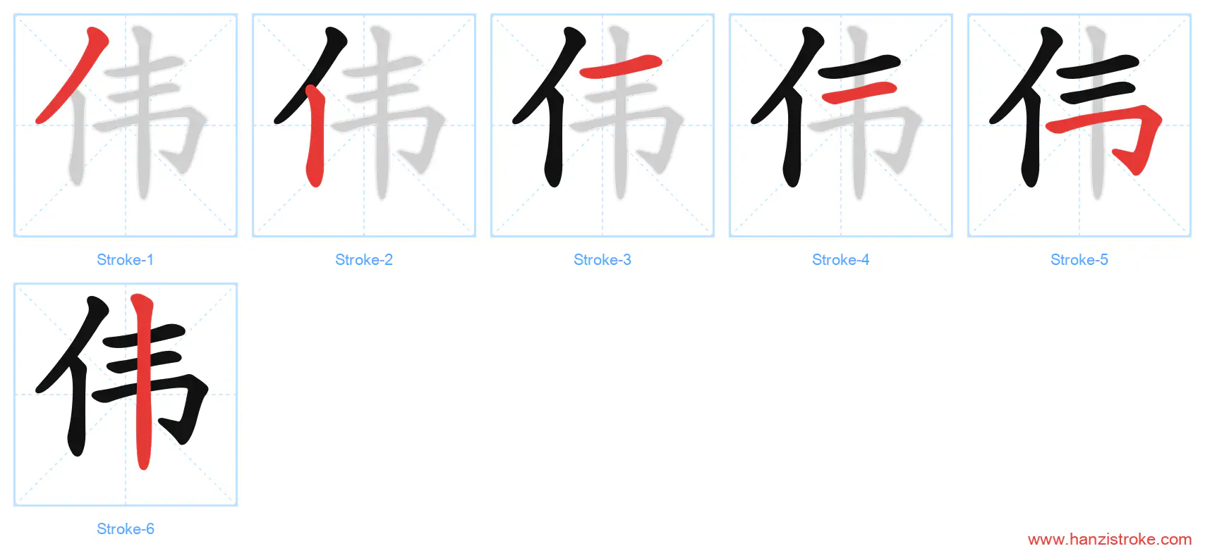 伟 stroke order diagram