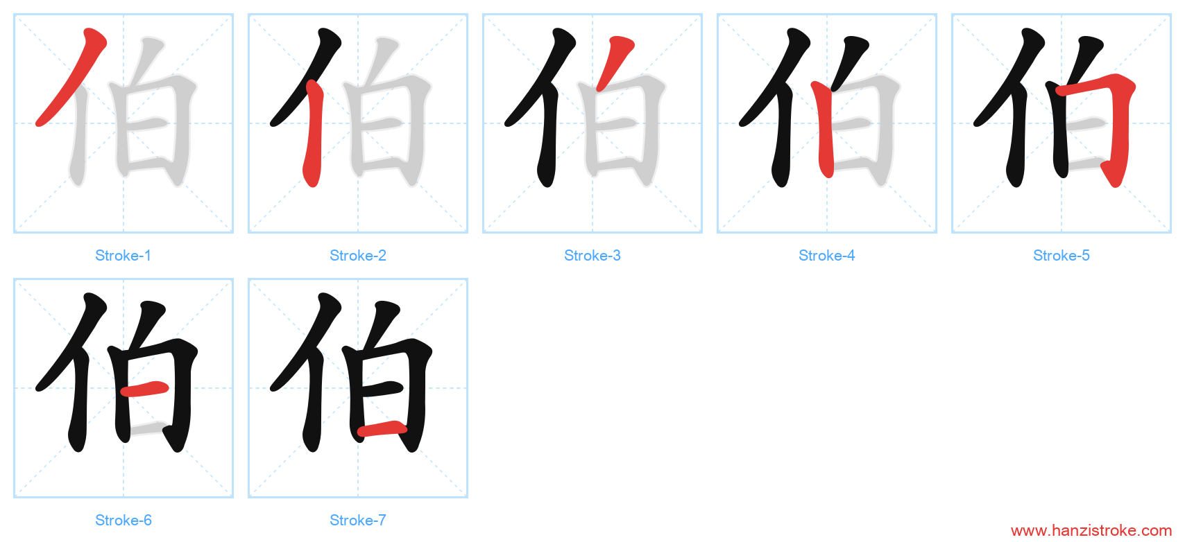 伯 stroke order diagram