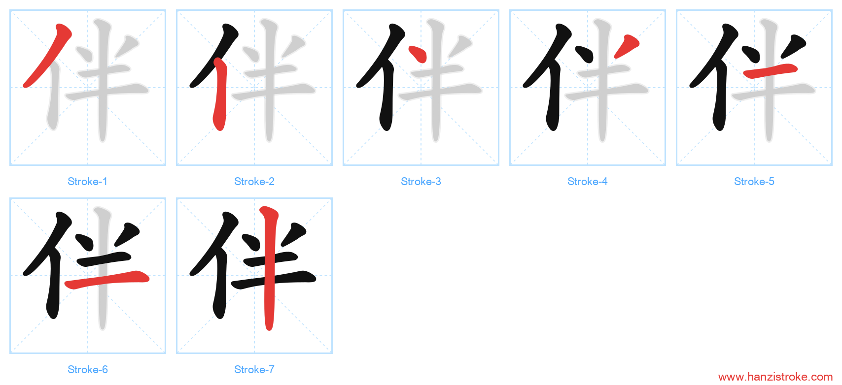 伴 stroke order diagram