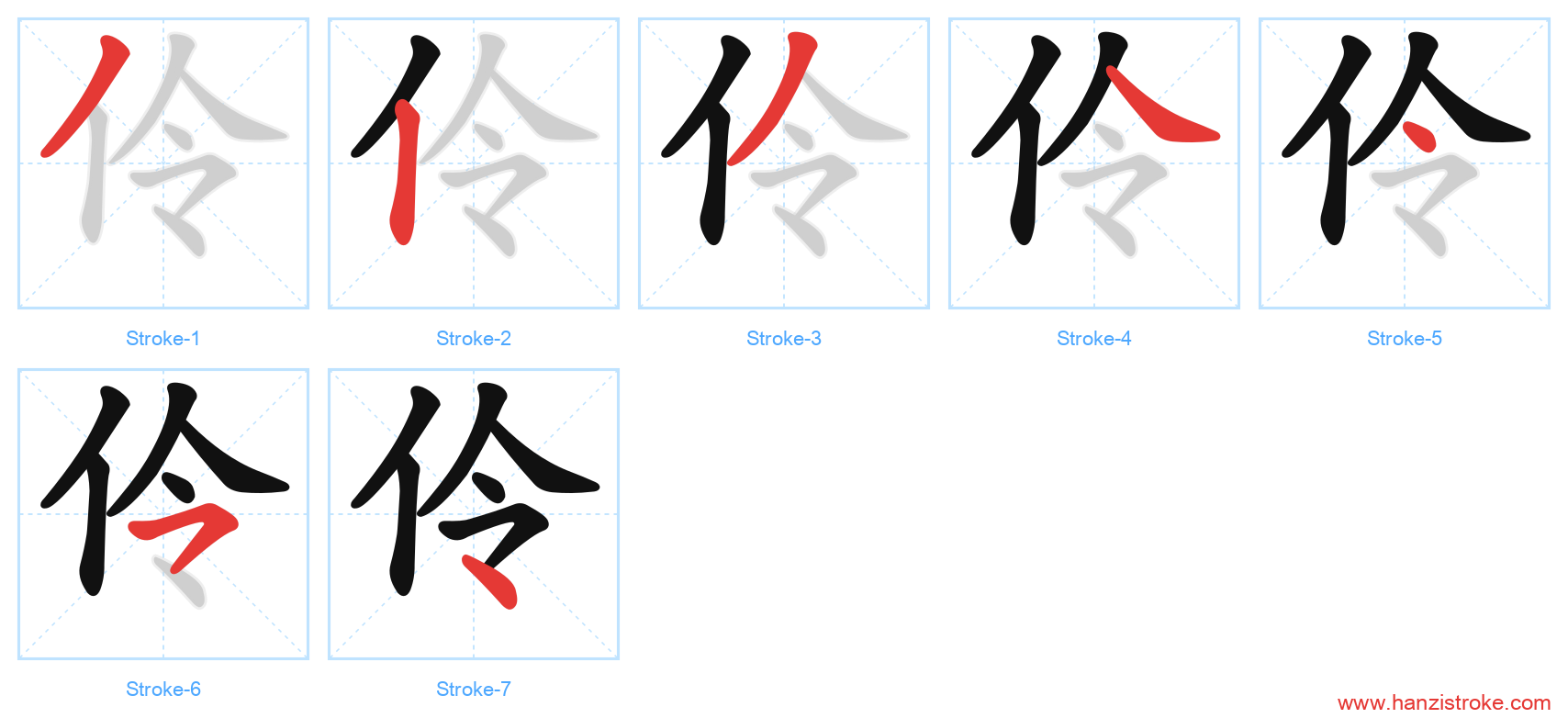 伶 stroke order diagram